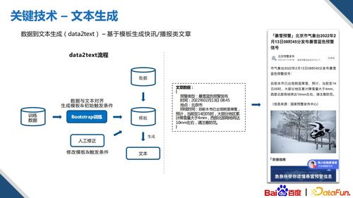 基于知識圖譜的多模內容創作技術 開啟數字內容制作服務新紀元